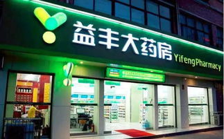 營收上漲36.46 ,凈利比增超40 ,益豐大藥房前三季業(yè)績亮眼